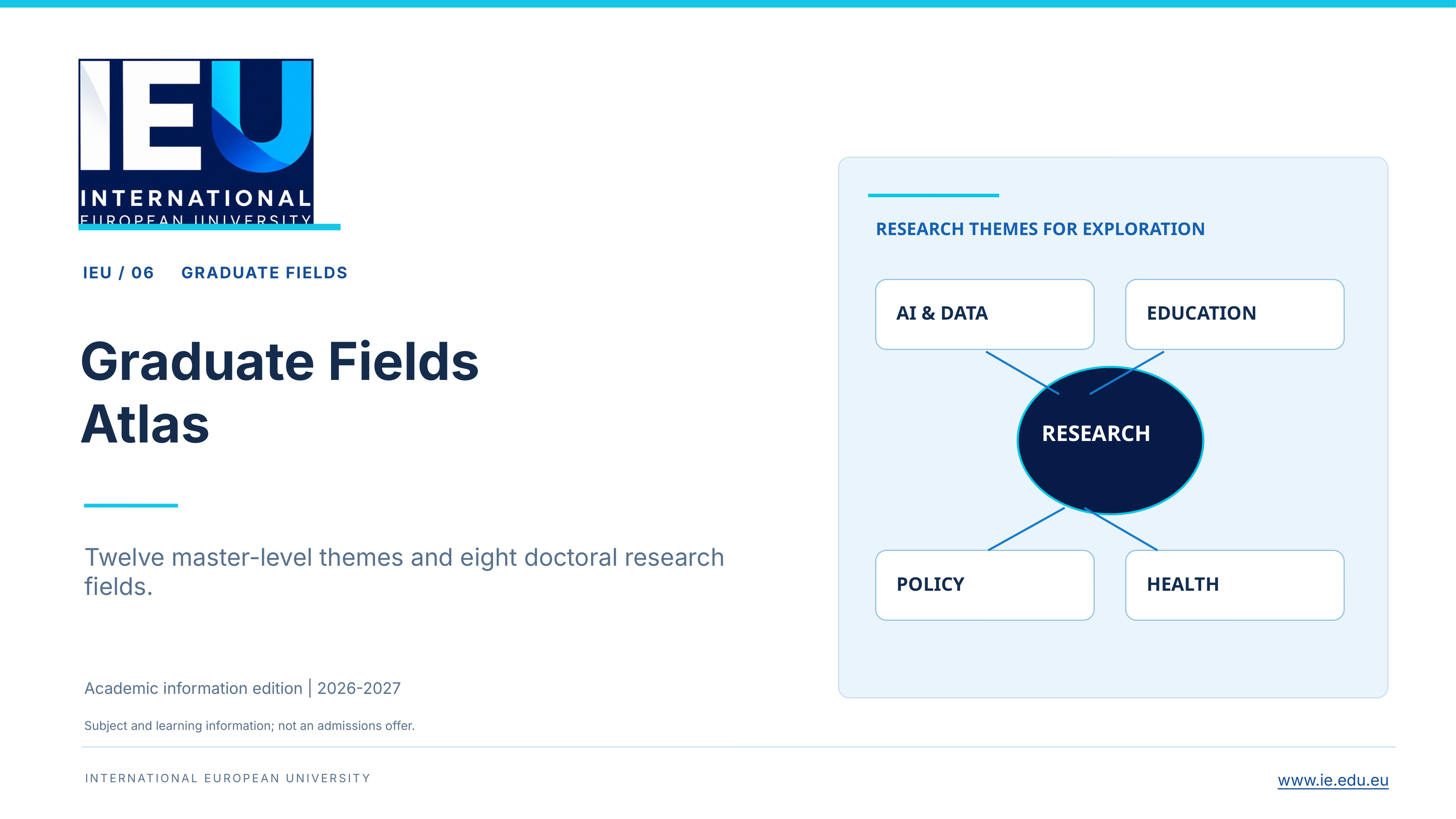Cover of Graduate Fields Atlas