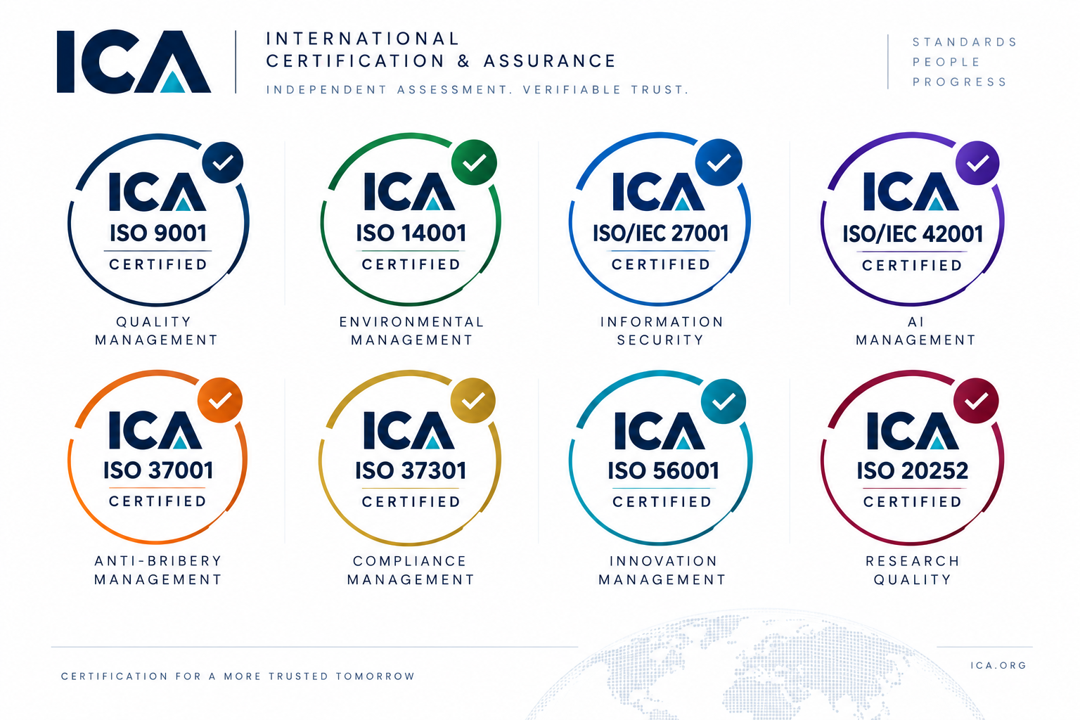 Owner-submitted image showing ICA certification marks for eight ISO standards